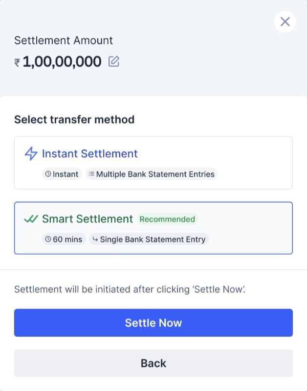Smart Settlements