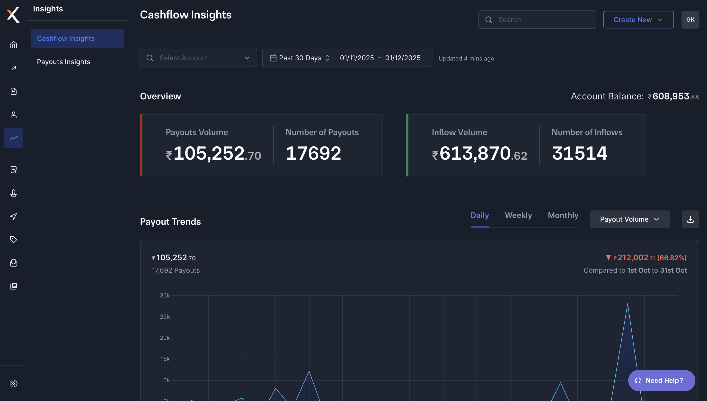 Cashflow Insights