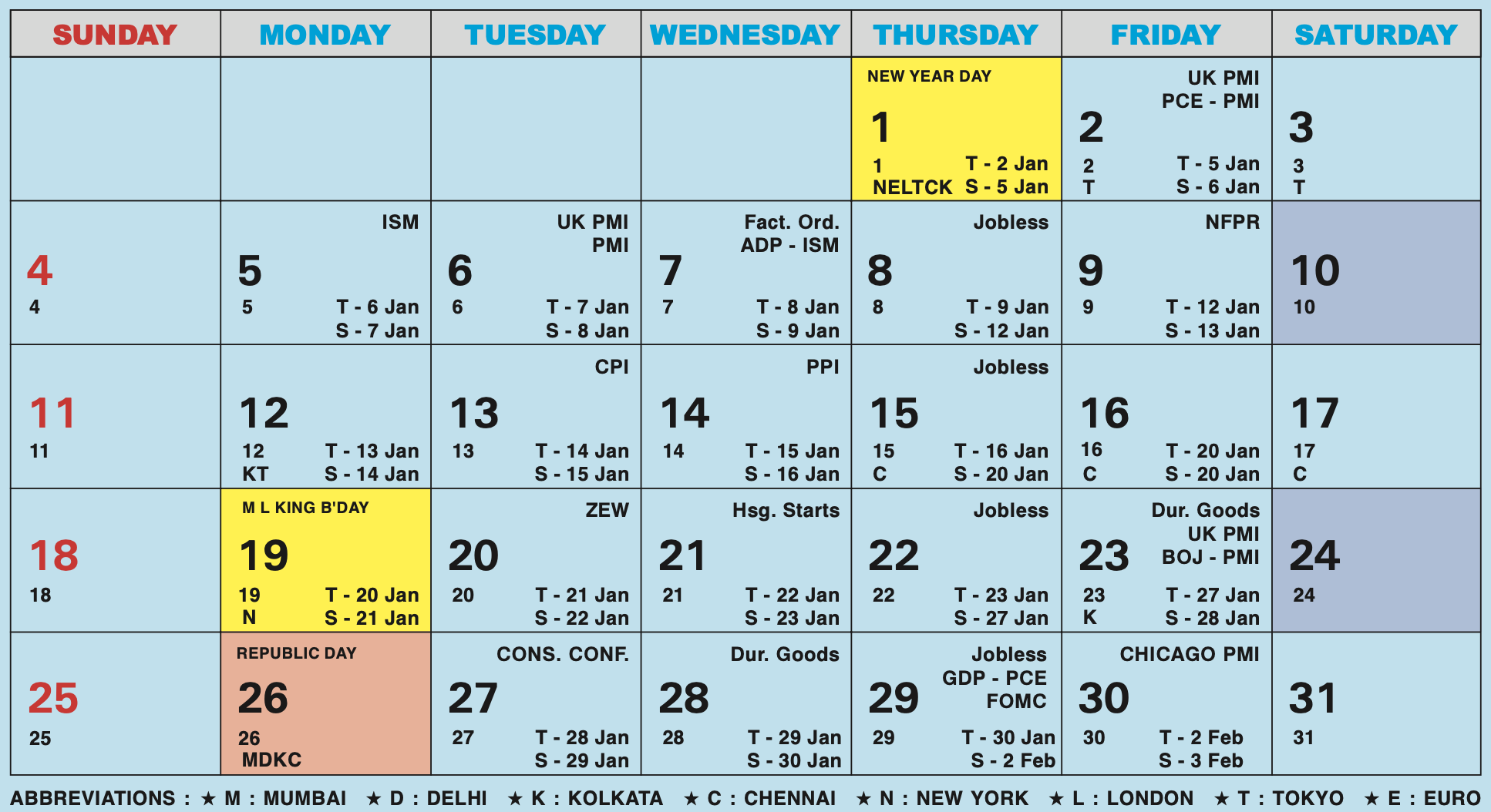 Forex Holiday Calendar Jan 2026