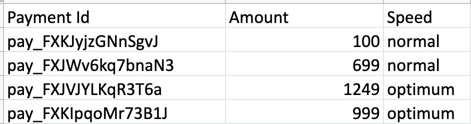 Batch File Sample Data