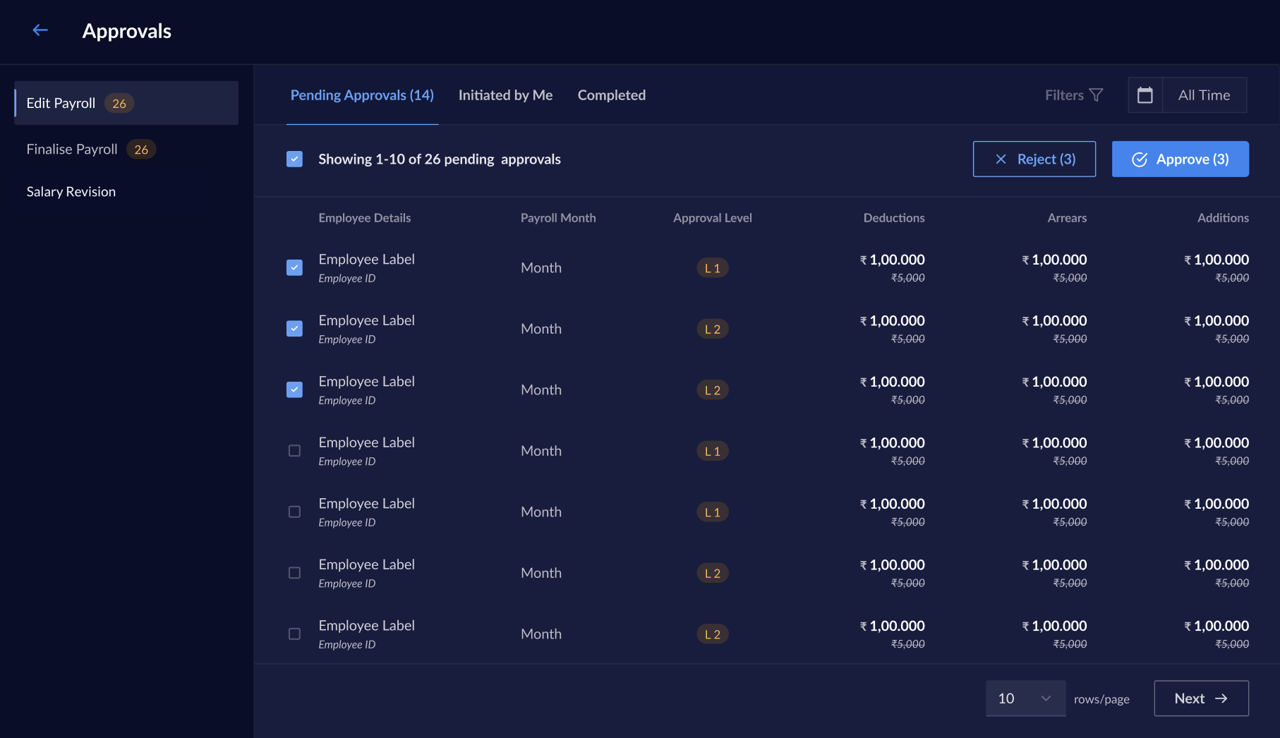 Approval actions like bulk select and filters on the Razorpay Payroll Dashboard