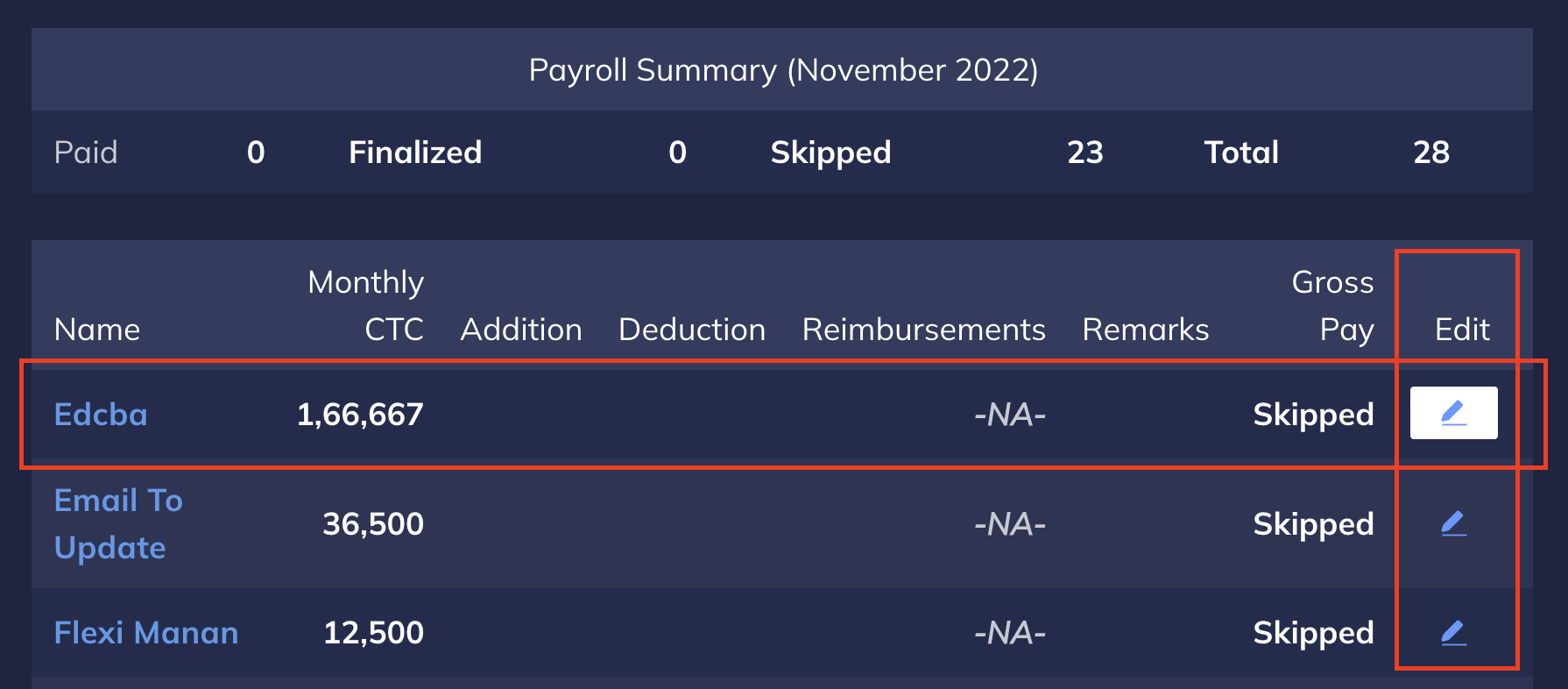 Against the employee name, click edit in the right-most column.